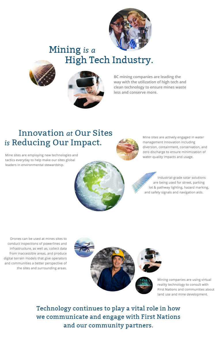 Innovation and Technology - The mining industry is a high tech industry.  BC mines are leaders in the implementation of high tech and clean tech at our sites and companies. 